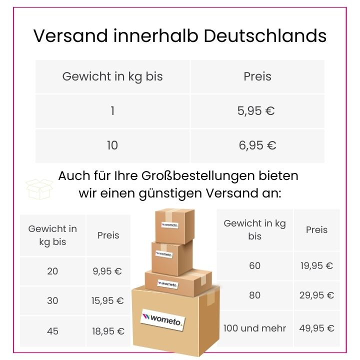 Versandkosten innerhalb Deutschlands im tabellarischen Überblick